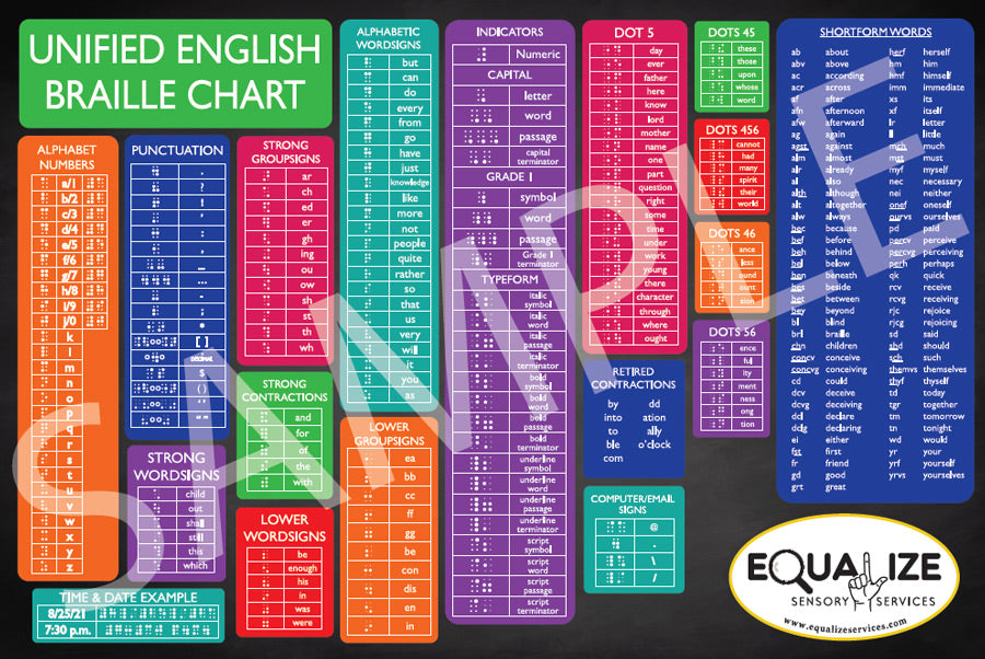 BUY ONE/GET ONE FREE:  UEB Braille Package (1 poster and 2 reference sheets), shipping included