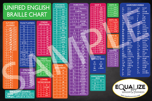 BUY ONE/GET ONE FREE:  UEB Braille Package (1 poster and 2 reference sheets), shipping included