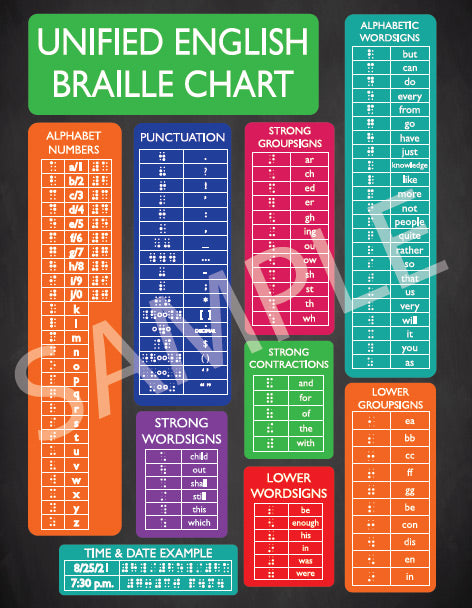 BUY ONE/GET ONE FREE:  UEB Braille Package (1 poster and 2 reference sheets), shipping included