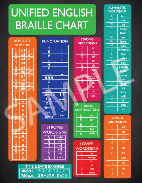 Braille Reference Sheet (8.5" x 11")